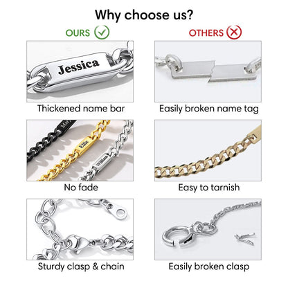 1-6 Name Cuban Chain Necklace 5/7MM Detail
