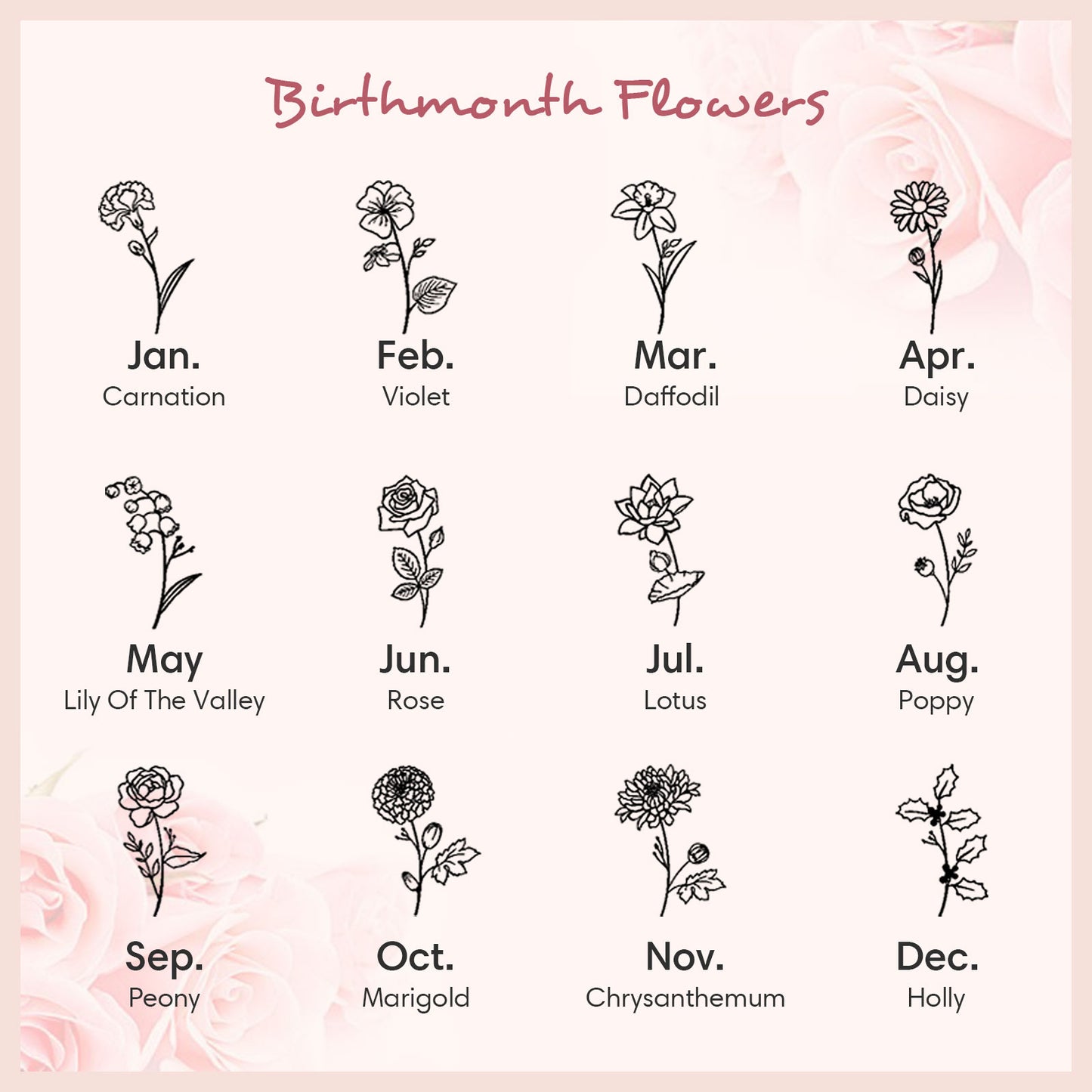 Birth Flower New