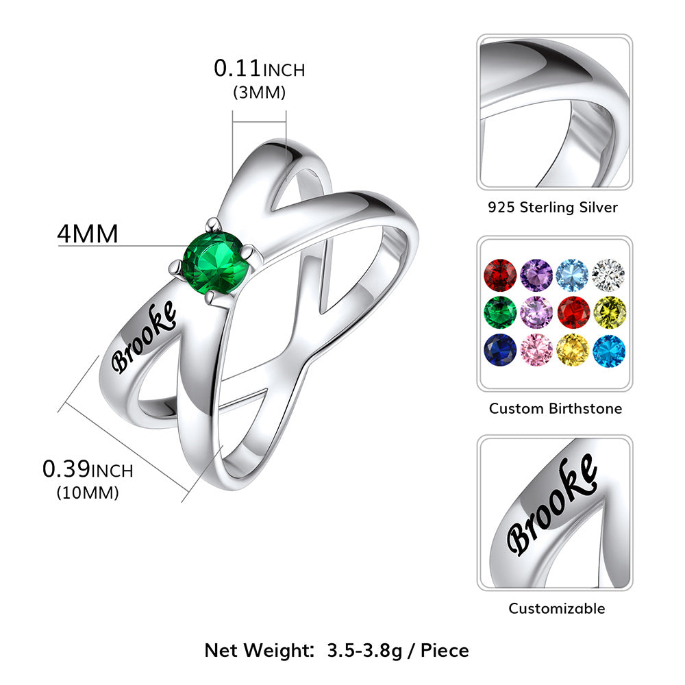 Birthstone Ring size