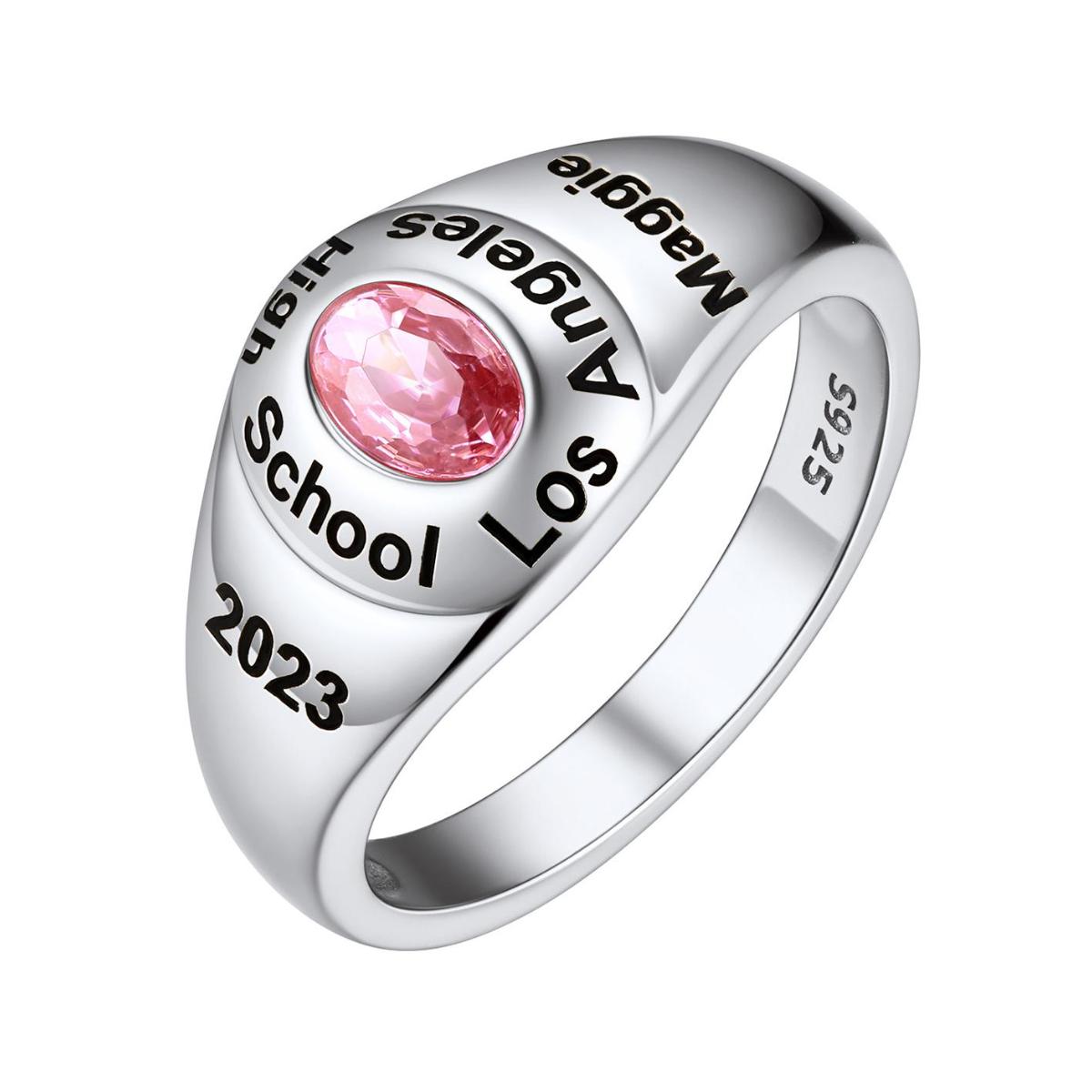 Birthstonesjewelry Sterling Silver Personalized Birthstone Signet Ring