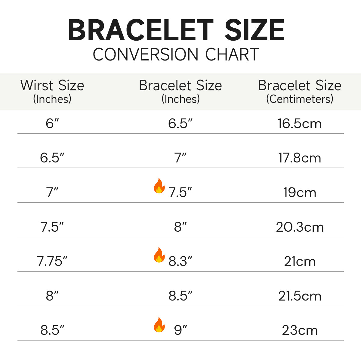 Bracelet Size Guide