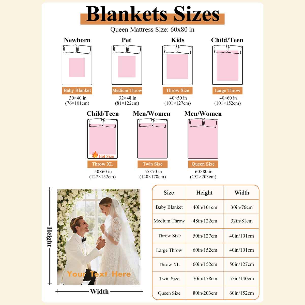 Personalized 3 Photos Blanket Dimension