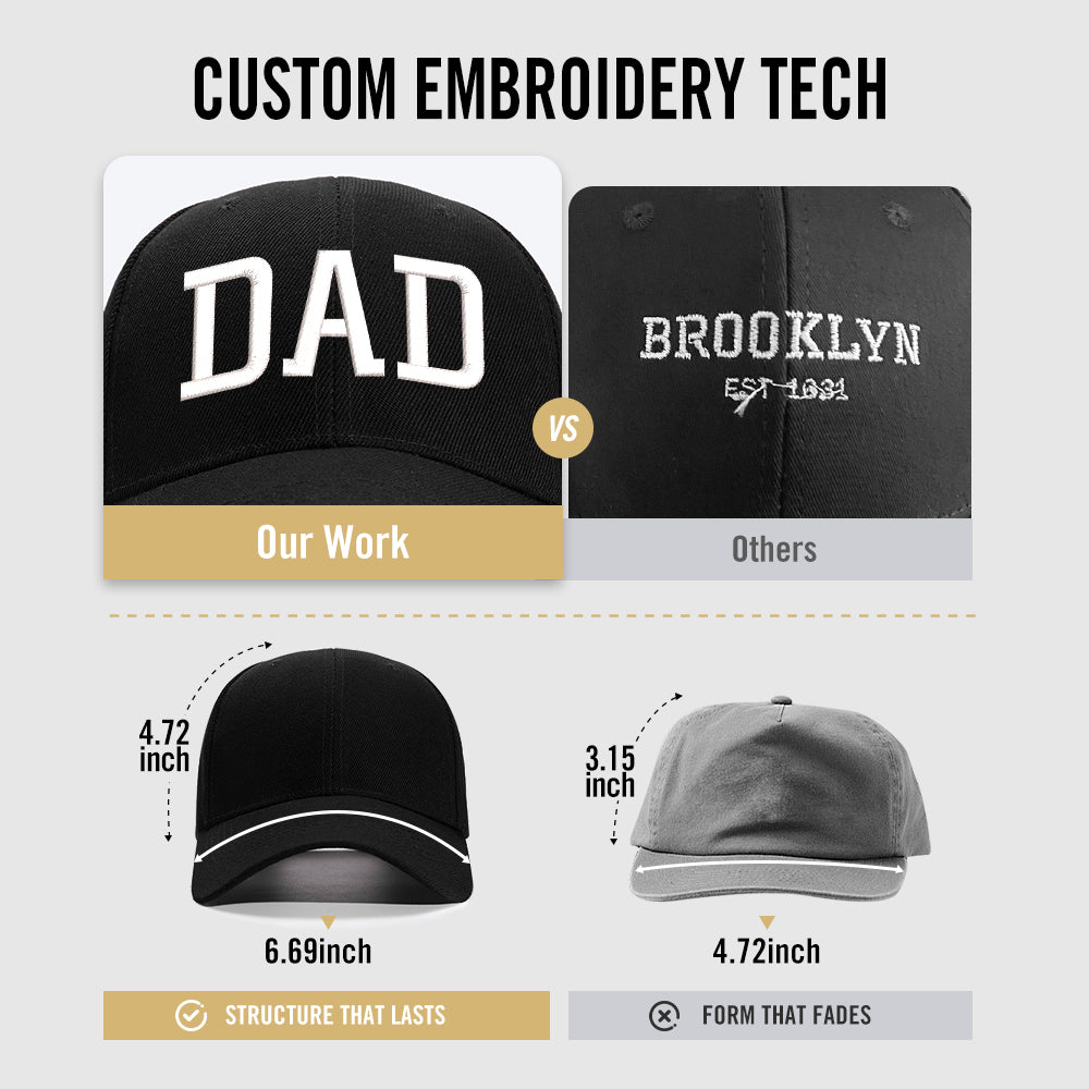 Custom Dad Hat Baseball Cap with Embroidery Text