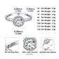Sterling Silver Round Cubic Zirconia Engagement Rings For Women